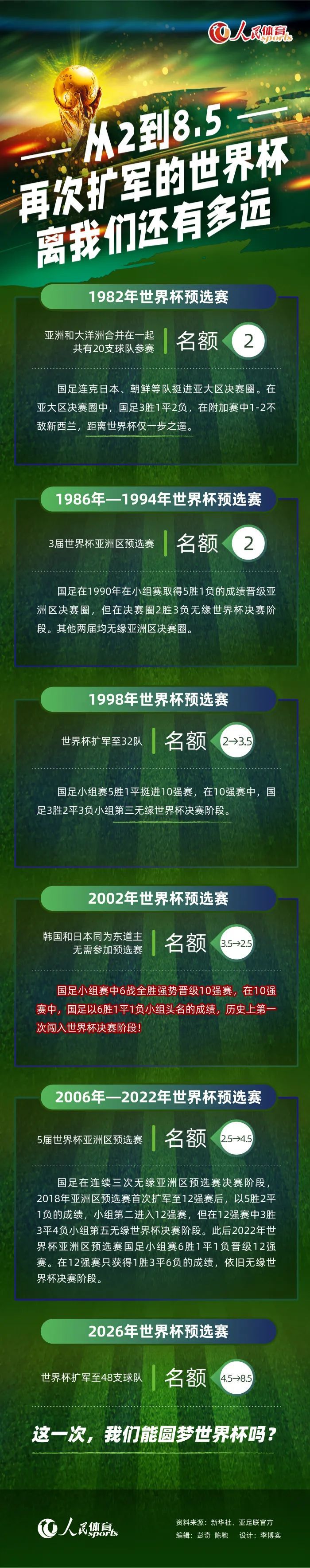 拜仁旧将巴德施图贝尔在接受天空体育的采访时表示，球队在后防线缺乏领袖人物。